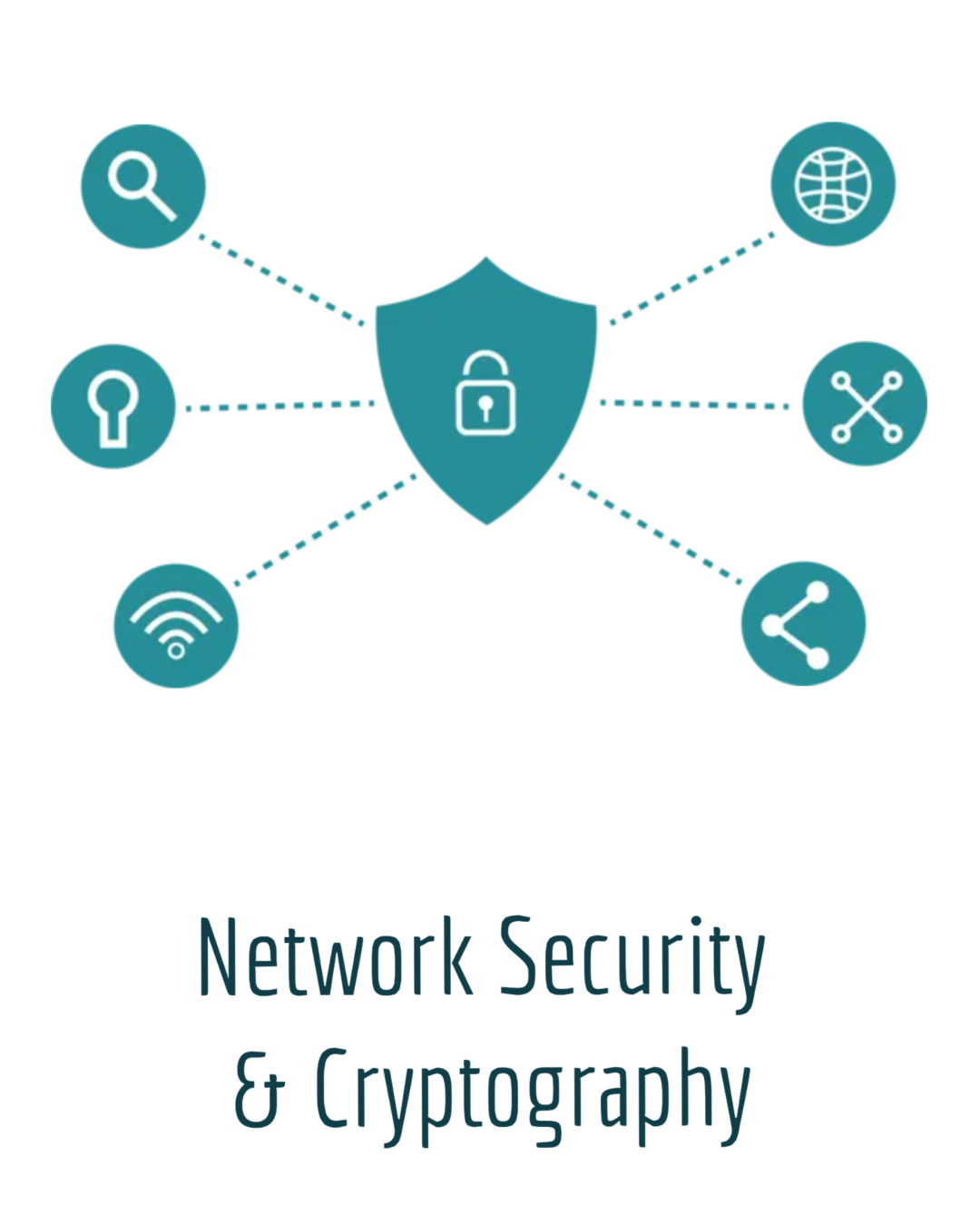 Network Security & Cryptography